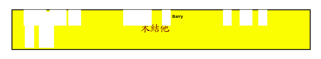        REFRESH   精選作品  工作室                    english     聯絡 Barry                   器材    演唱會   照片                                                                        
   首頁 Home                    木結他                